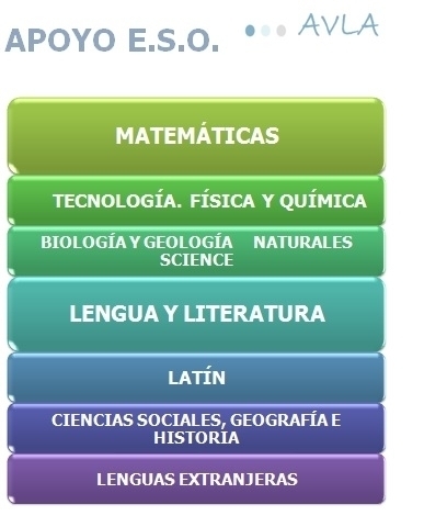  - Centro de formación integral